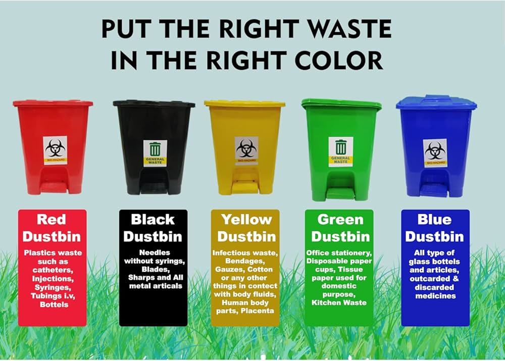 BMW Rules 2016 colour-code educational chart showing red, black, yellow, green, and blue dustbins and which waste category belongs in each